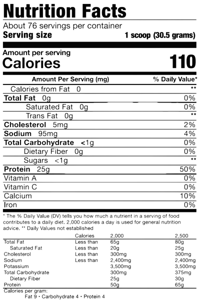 Isophorm 5 lbs